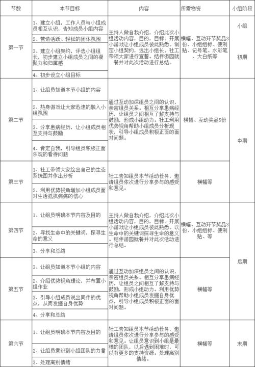 人本主义理论在护理教育中的应用,试述人本主义学习理论对我国护理教育改革有何借鉴意义