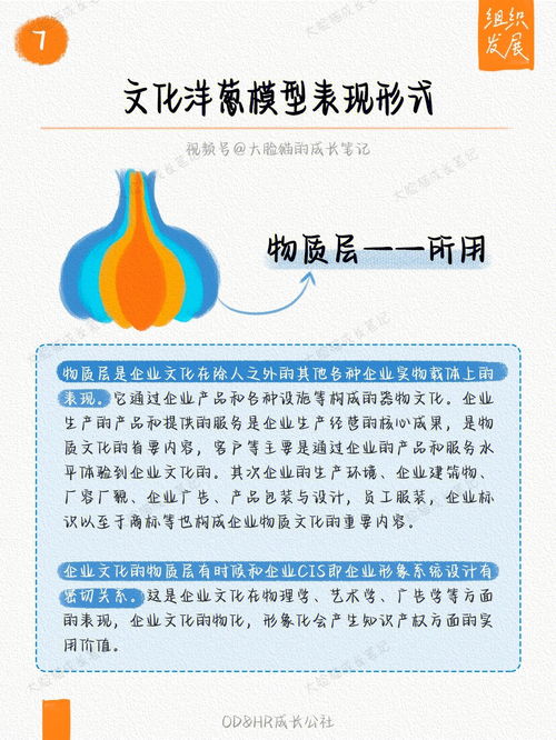 企业文化的概念,企业文化是什么意思