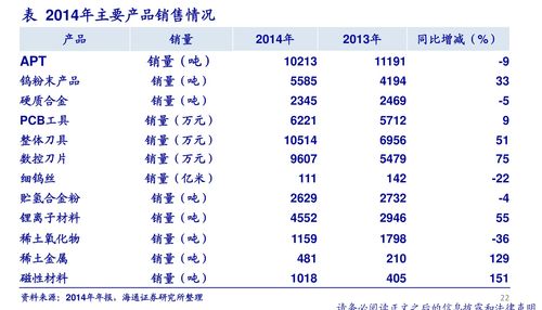 企业网上银行普及版,中国工商银行企业网上银行怎么用？