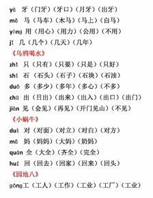 倾字组词,倾字怎么组词