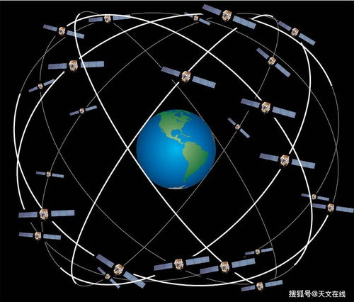 全球卫星定位系统的主体部分由多少颗卫星组成,全球卫星定位系统的主体部分是由多少颗卫星组成的？