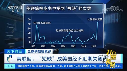 全球面临50年来最严重粮食危机,17亿人将挨饿！联合国警告：人类或面临二战后最大粮食危机