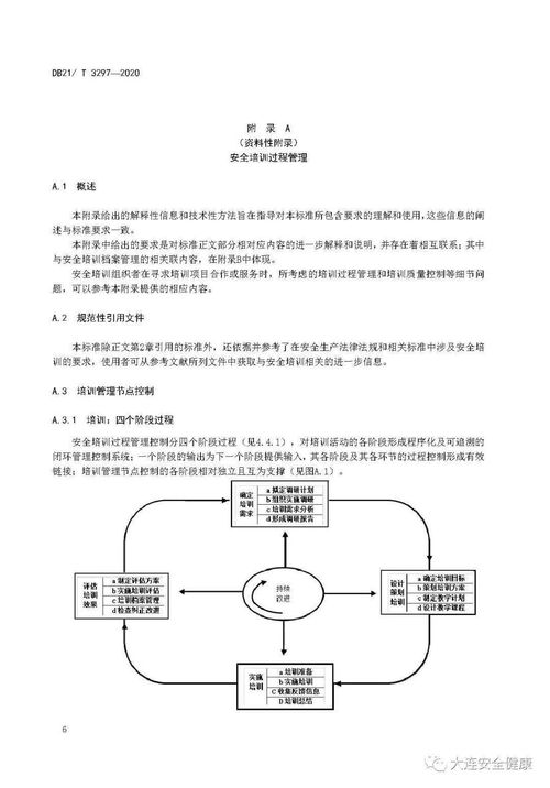 全过程管理,什么叫“全过程质量管理”