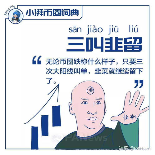 全面开荒打一成语,全面开荒打一成语。