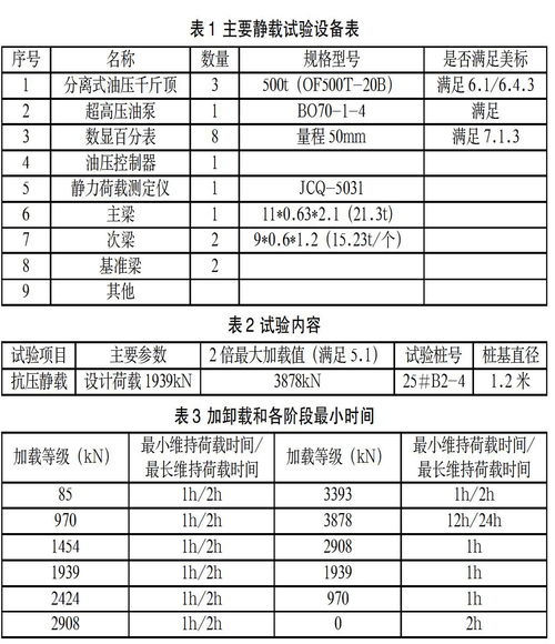 全面预算,全面预算体系包括哪些内容