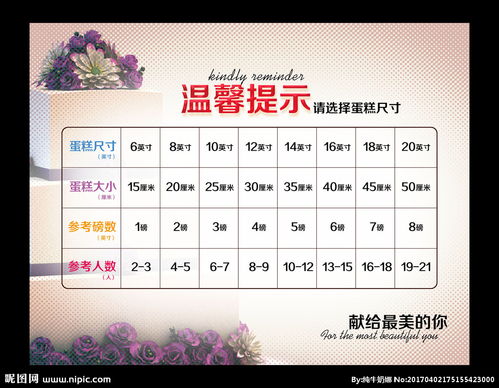 六寸照片尺寸,六寸照片尺寸是多大