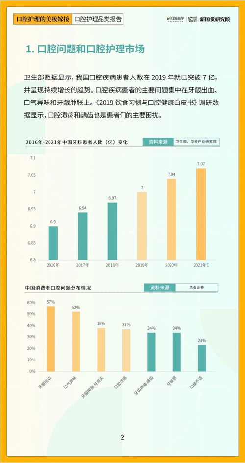 六成,六成是百分之多少