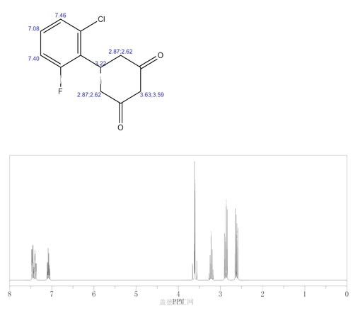 六氯环己烷,六六六的化学式是什么