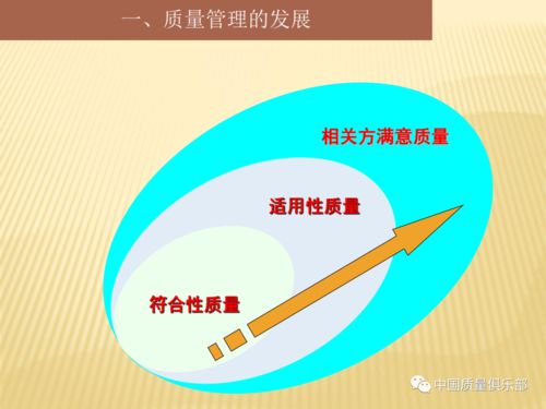 六西格玛管理,六西格玛管理原则