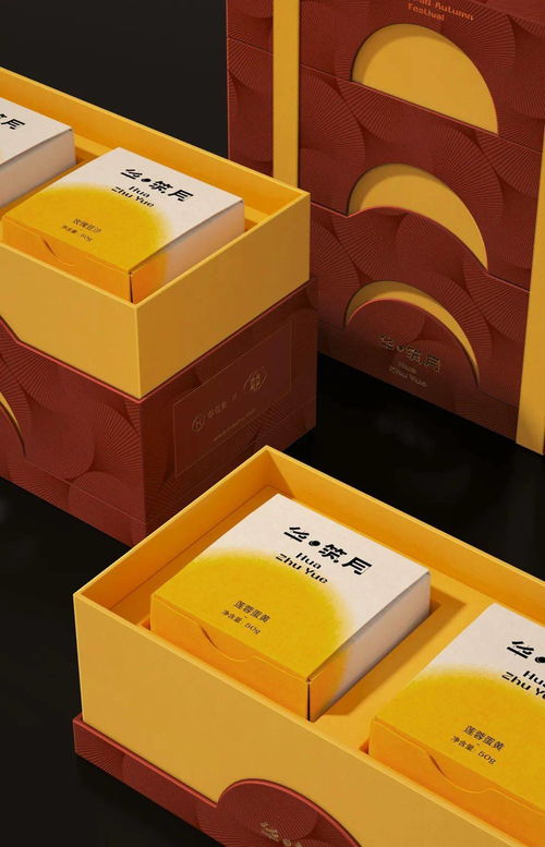 内包装,商品的“包装”、“内包装”、“外包装”分别指什么？