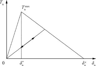 内聚力,组织行为学试题 什么是内聚力？影响内聚力的因素有哪些