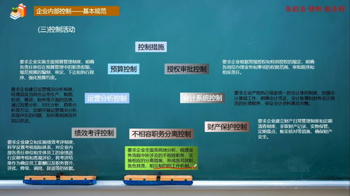 内部控制基本规范,我国《企业内部控制基本规范》规定内部控制包含哪五个要素？它们之间具有怎样的联系？