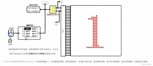区位码,区位码是什么？