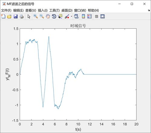 匹配滤波器,匹配滤波器是指