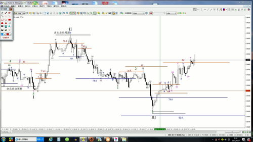 区间,什么是区间