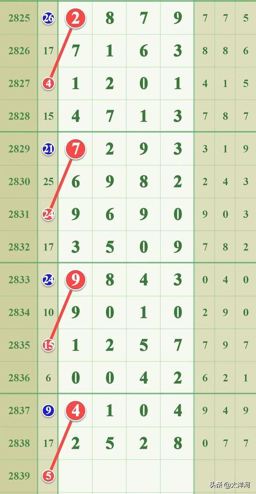 千分之一符号,千分之一符号是什么？