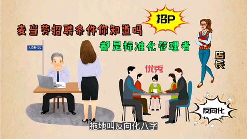 卖当劳,麦当劳英文