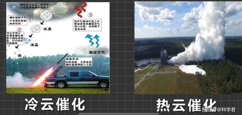 南京人工降雨,南京今天下午是不是人工降雨啊？？