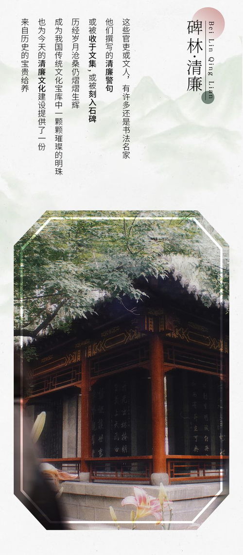 名碑荟萃,名碑荟萃主要内容