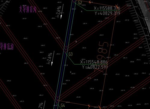 坡度系数,坡度系数是什么