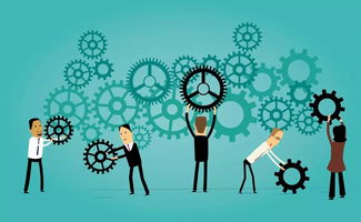 垄断优势理论,垄断优势论是什么