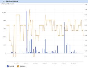 平手盘,平手盘打平是什么意思？