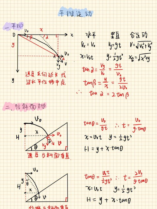 平抛运动,什么是平抛运动