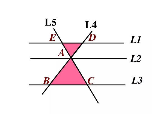 平行线分线段成比例定理,平行线分线段成比例是什么？