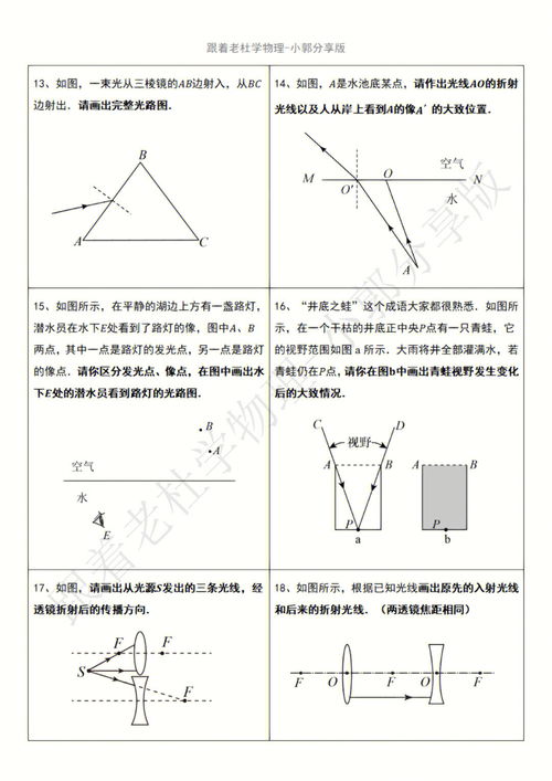 平面镜成像,平面镜成像是实像还是虚像