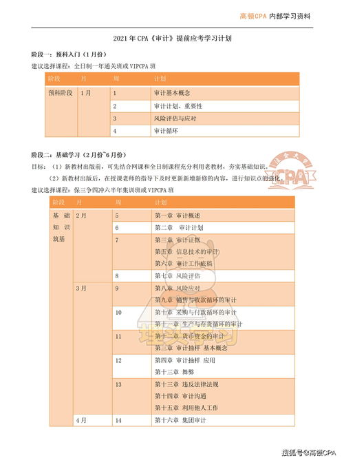 年度学习计划,年度学习计划怎么写