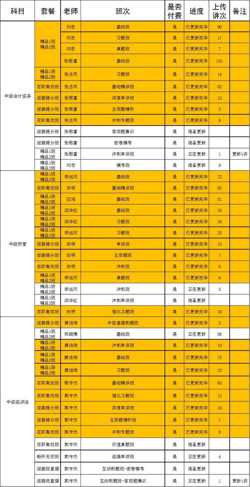 年金现值系数,年金现值系数公式是什么？