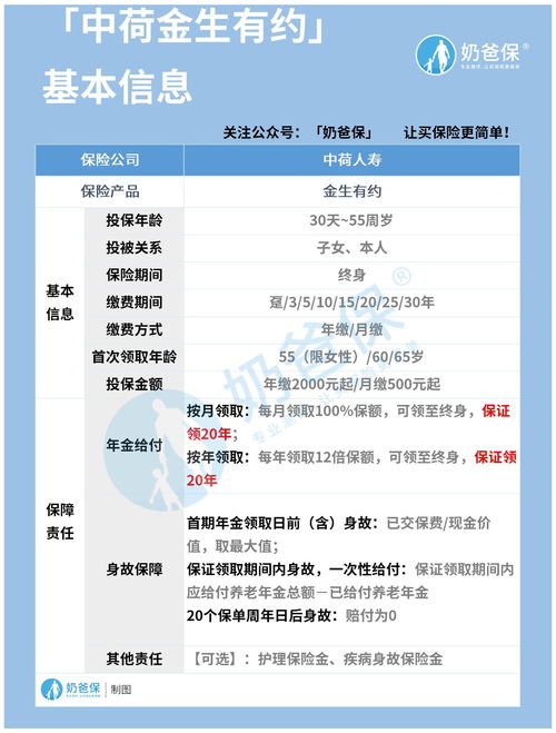 年金是什么,年金是什么意思