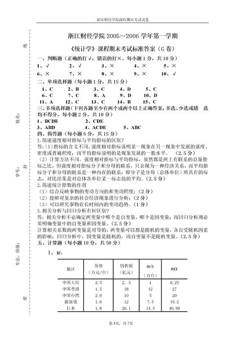 强度相对指标,强度相对指标是什么