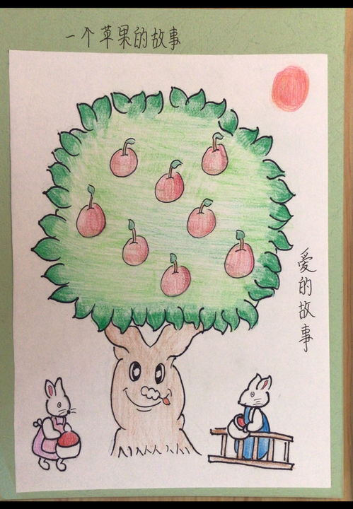 苹果的故事,苹果寓言故事