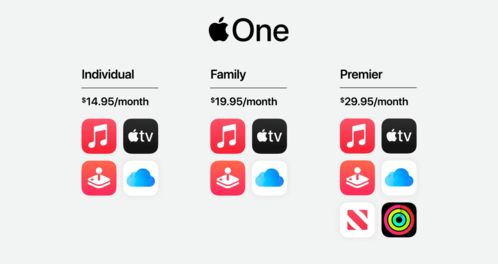 苹果简介,iphone是什么牌子的手机