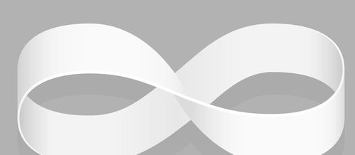 莫比乌斯环带,莫比乌斯带是什么意思?