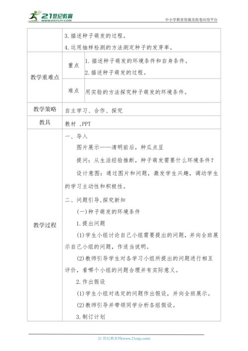 萌发的近义词,萌发的近义词是什么？