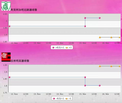 让0.5球是什么意思,让0.5球是什么意思？