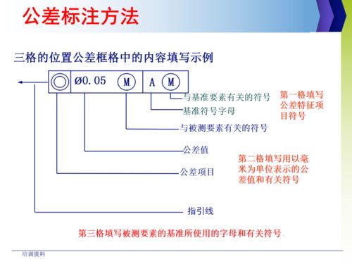 配合公差,什么是配合公差