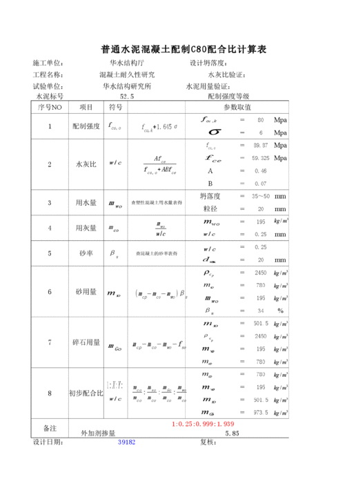 配合比计算,混凝土配合比计算方法