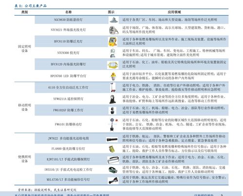 配股除权,除权配股是什么意思