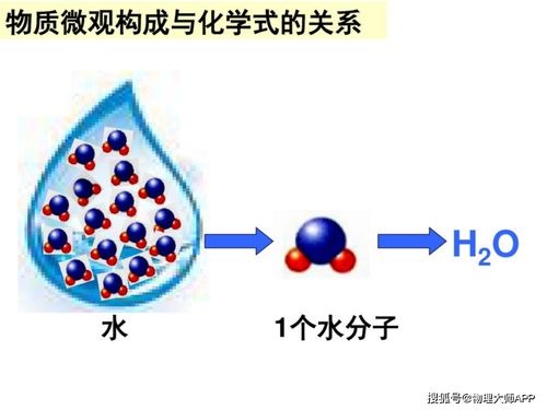 铅丹化学式,铅丹的化学式是什么？？