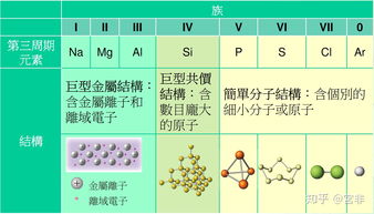 铝的熔点,铝的熔点是多少呢？