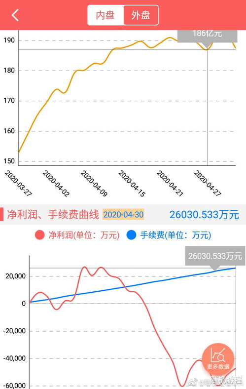 零和,零和什么意思