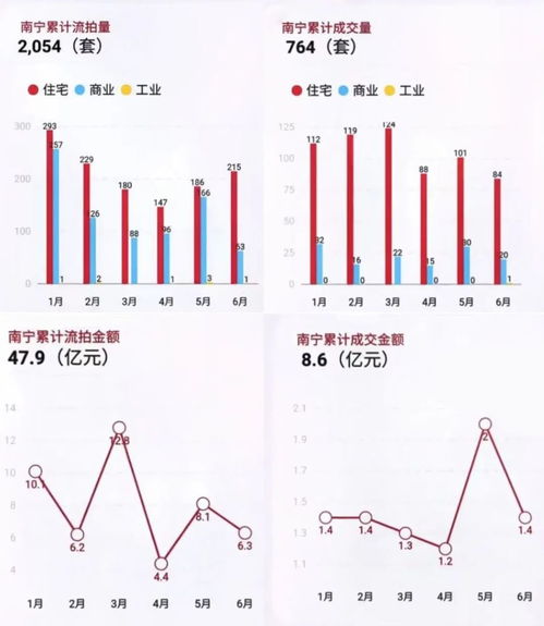 零和,零和什么意思