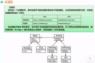 面向对象程序设计,面向对象程序设计学什么