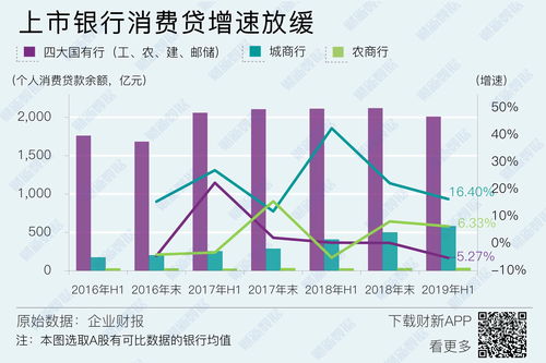 领先指标,领先指数是指什么？