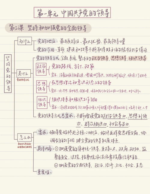 领导者的作用,领导的作用是什么？