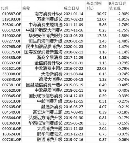 飘的部首,飘的偏旁是什么